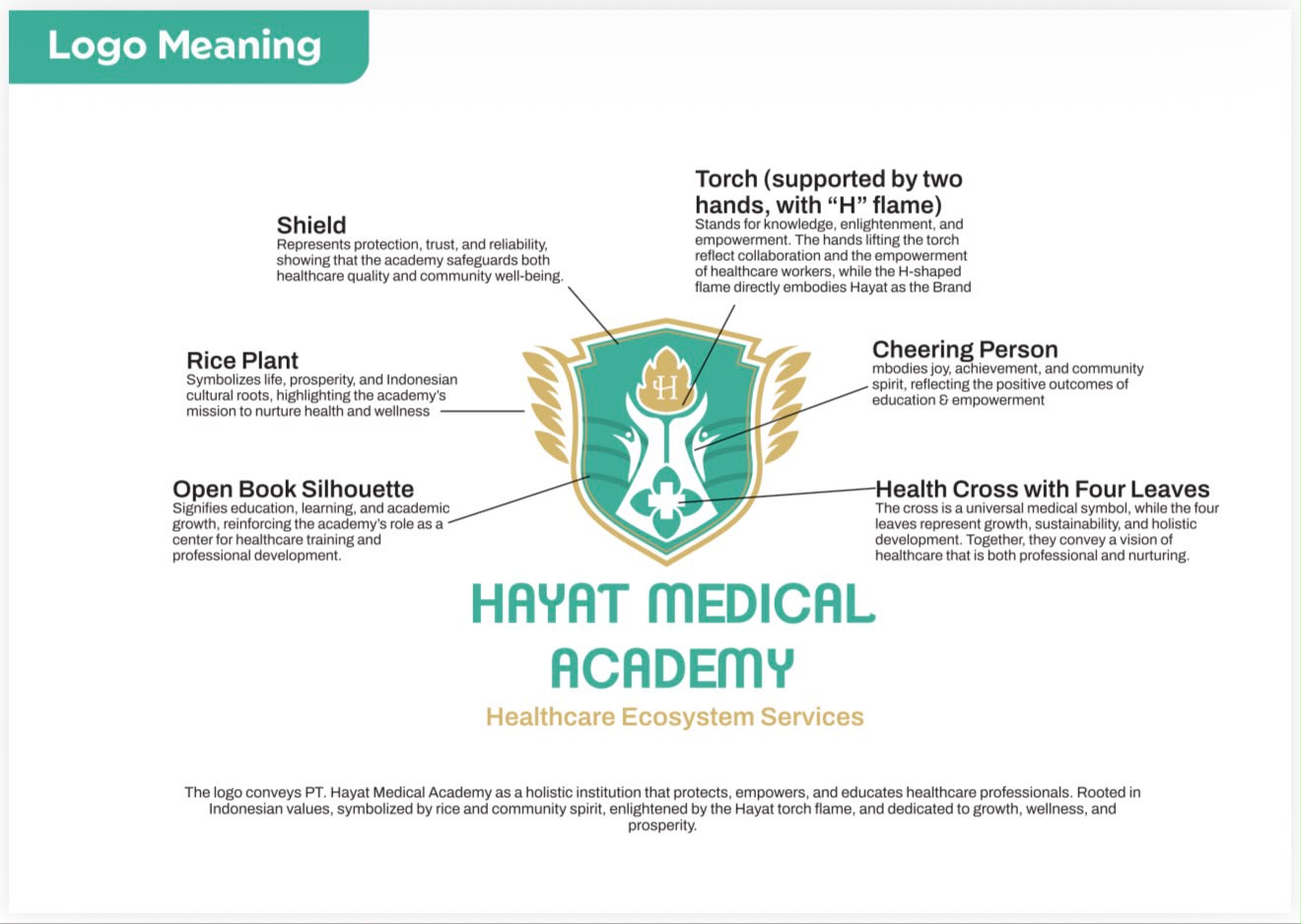tentang hayat medical academy